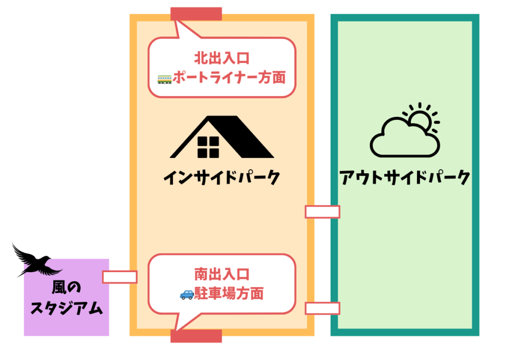 神戸どうぶつ王国の全体マップを簡略化した図解