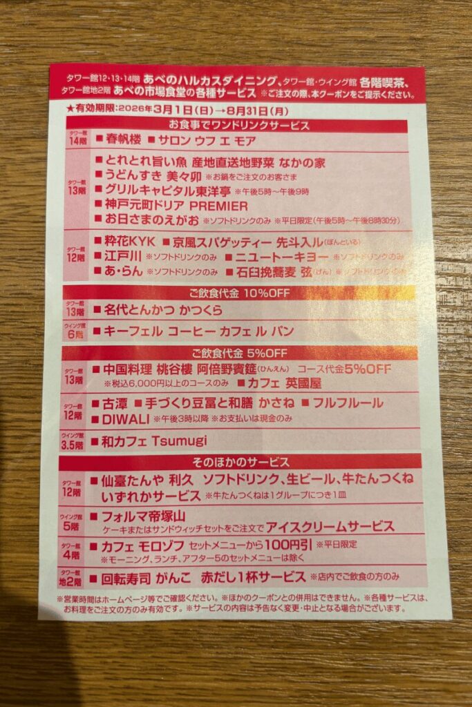 クーポンの利用条件や対象店舗が記載された裏面