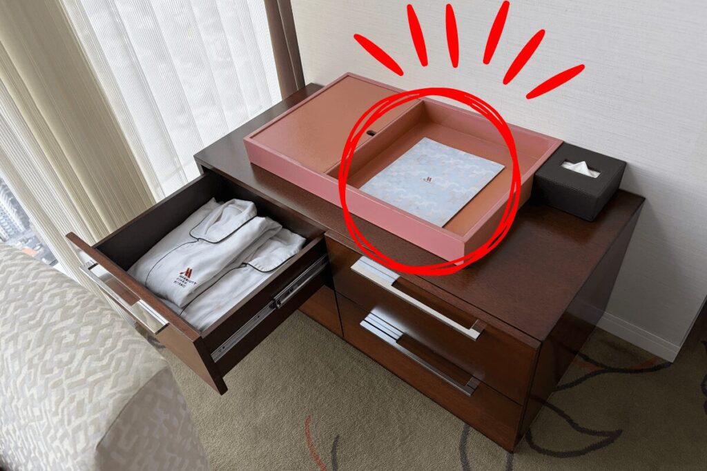 大阪マリオット都ホテルの客室に用意されているダイニングクーポンの場所