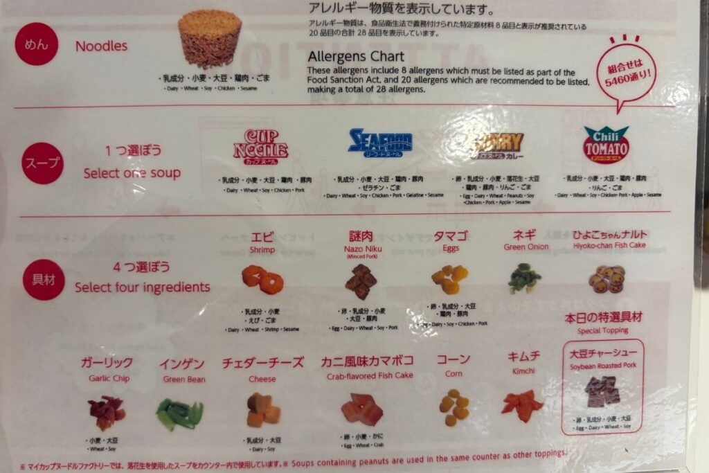 スープと具材のアレルギー表示